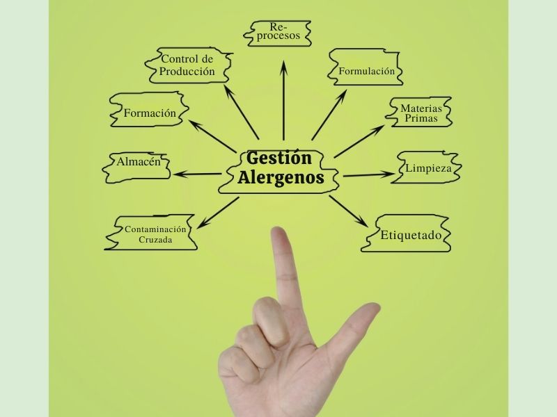 Alerta-albondiga-el-corte-ingles-2